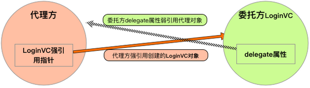 QQ截圖20160316110545.png