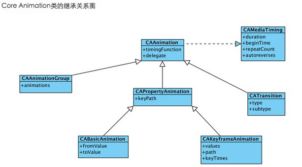 QQ截圖20160311103444.png