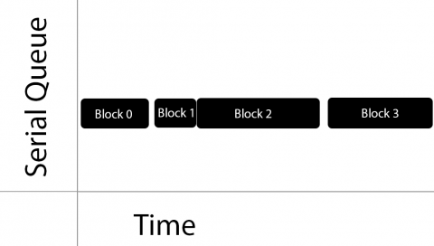 687474703a2f2f63646e342e72617977656e6465726c6963682e636f6d2f77702d636f6e74656e742f75706c6f6164732f323031342f30312f53657269616c2d51756575652d343830783237322e706e67.png