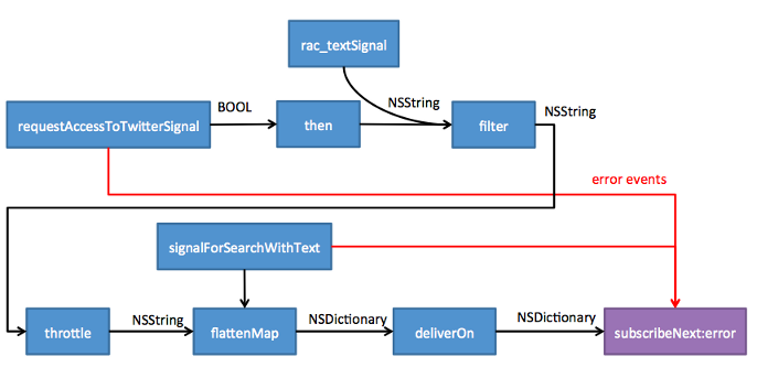 CompletePipeline.png