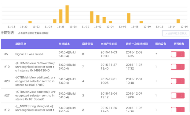 QQ截圖20160115102955.png