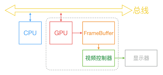 ios_screen_display.png