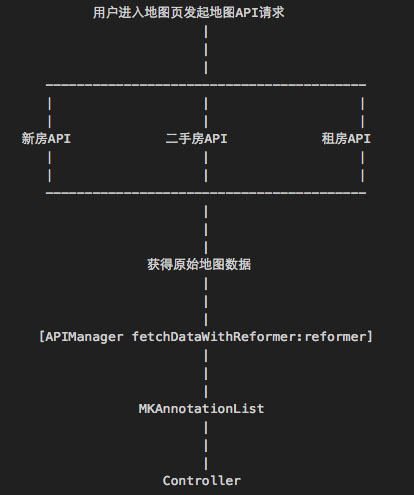 屏幕快照 2015-05-22 上午11.02.30.jpg