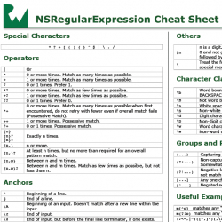 RegExCheatSheet-250x250.png