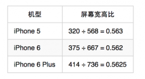 屏幕快照-2014-12-17-下午7.51.08-300x164.png