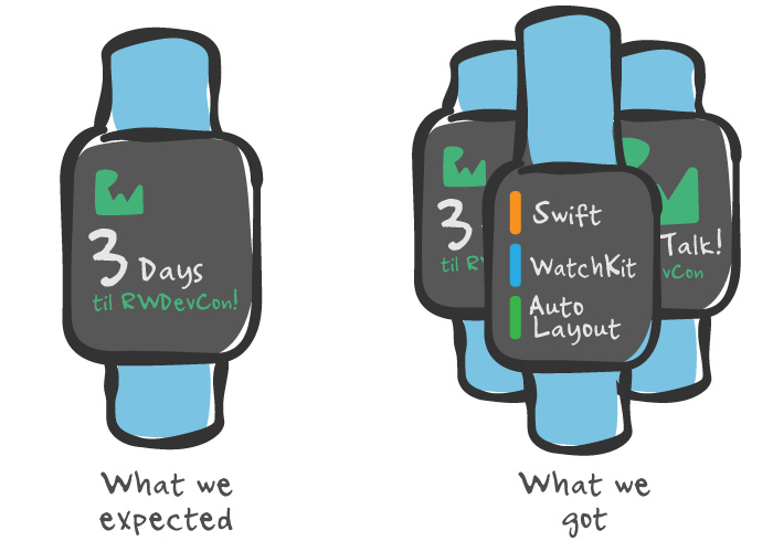 watchkit-initial-impressions-1.jpg