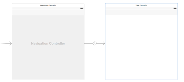 t20_5_nav_controller1.png