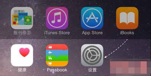 ios9.3備忘錄密碼忘記怎麼辦