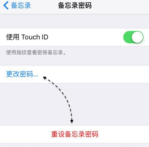 ios9.3備忘錄密碼忘記怎麼辦