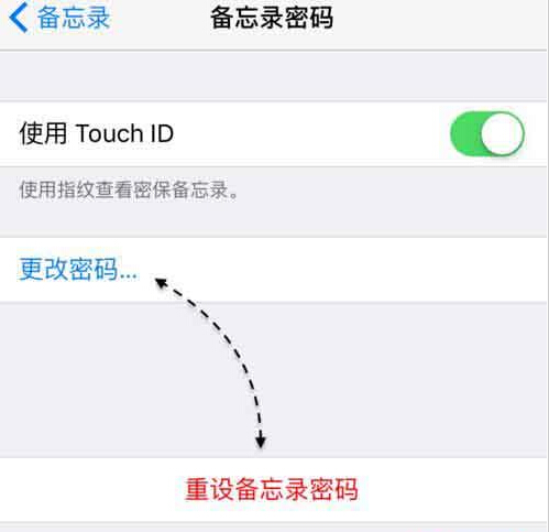 ios9.3備忘錄密碼忘記怎麼辦