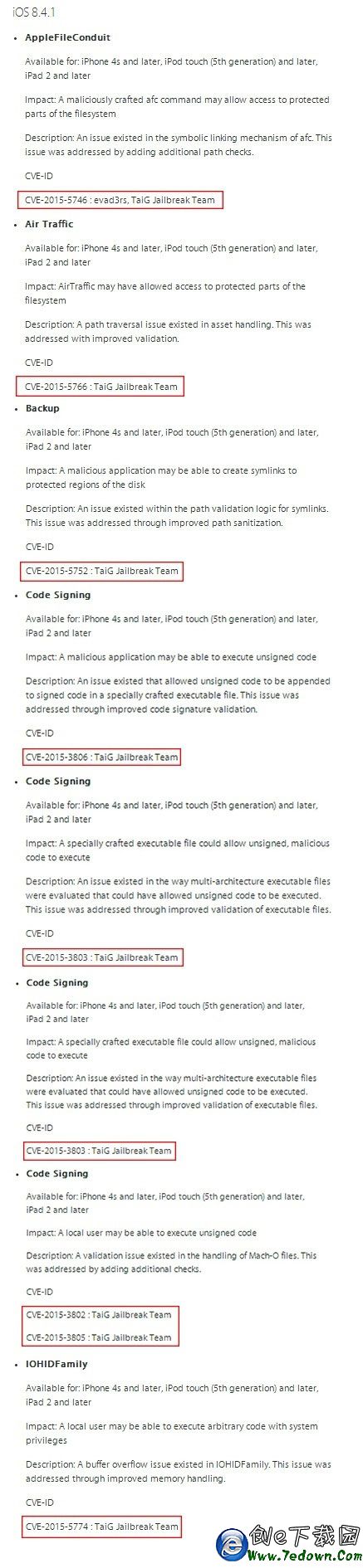 越獄團隊：萬勿升級iOS 8.4.1！