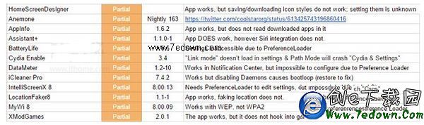 ios8.3越獄插件大全 ios8.3完美越獄後必備cydia插件匯總2