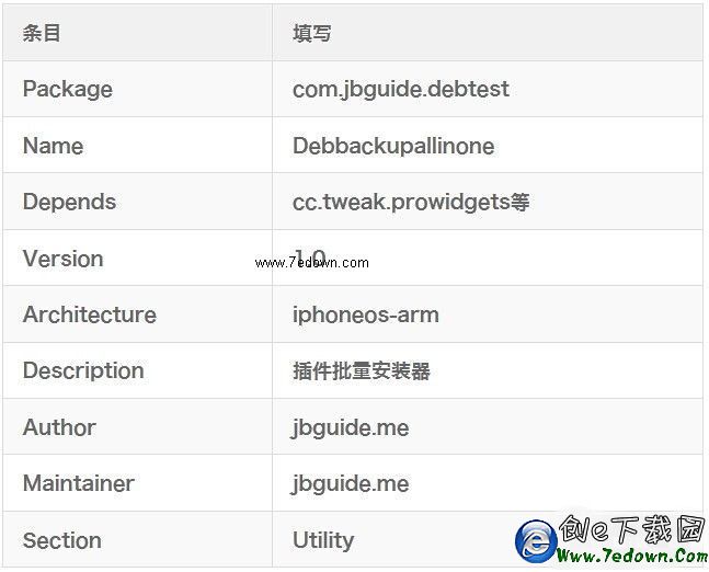 恢復或升級設備後如何快速安裝回以前的插件