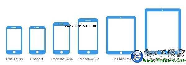 盤古iOS8.1越獄工具適配機型匯總