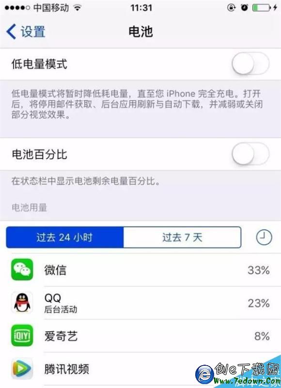 iPhone實用冷知識 你知道幾個？