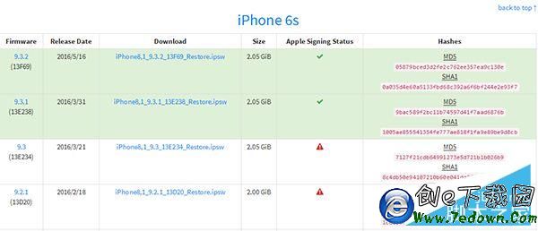 iOS9.3.2怎麼降級？iOS9.3.2降級9.3.1教程