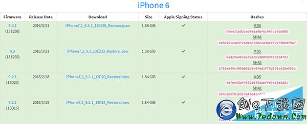 ios9.2.1驗證即將關閉.png