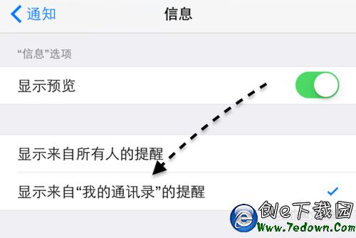 iPhone6怎麼阻止垃圾消息蘋果6怎麼屏蔽垃圾短信