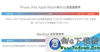 iphone6s低溫自動關機怎麼辦 iphone6s低溫關機解決方法1