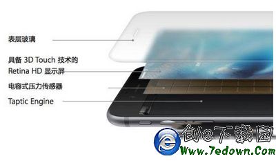 ios9 3d touch怎麼用 iphone6s ios9 3d touch使用教程