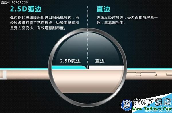 iPhone 6S放心貼膜 玻璃不影響3D Touch