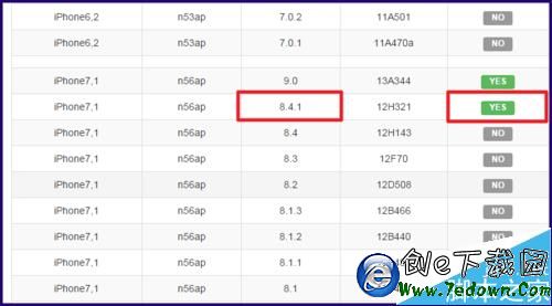 iOS9怎麼降級 iOS9怎麼刷回iOS8