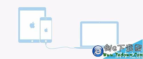 蘋果6怎麼升級iOS9 iPhone6升級iOS9教程