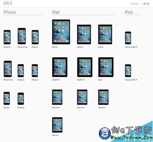 下載更新iOS9出錯，蘋果iOS9更新失敗怎麼辦