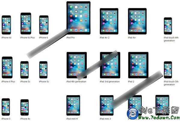 iOS9正式版怎麼升級 詳解iOS9正式版升級攻略