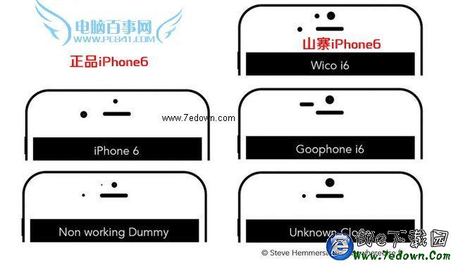 iPhone6怎麼看真假 iPhone6真假識別圖文教程