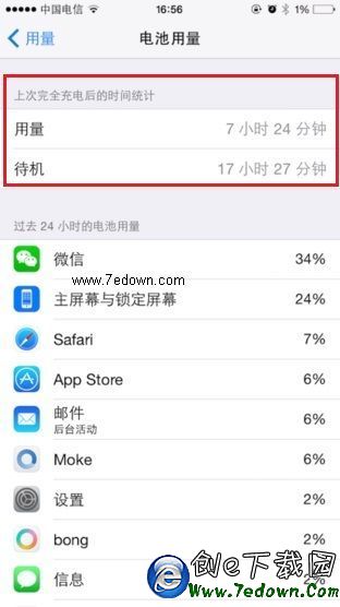 iPhone6怎麼看真假 iPhone6真假識別圖文教程