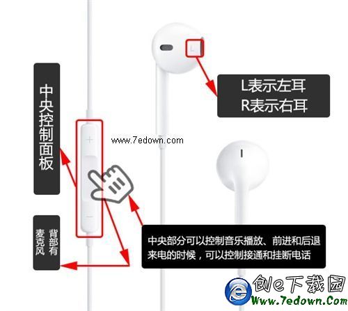 iPhone耳機怎麼用 不為人知的iPhone耳機隱藏功能