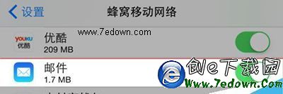 設置蘋果iPhone6只用無線wifi接收郵件