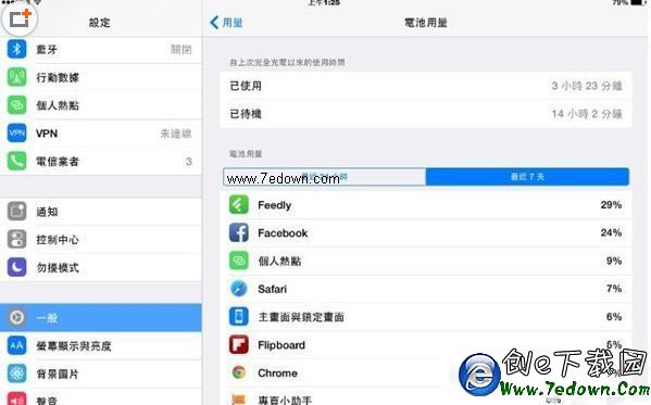 iphone6 plus怎麼省電？iphone6 plus省電方法匯總