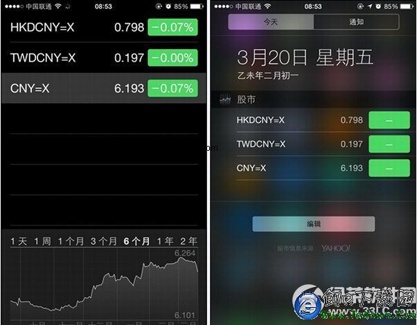 iphone股市怎麼查匯率 iphone股市app查匯率方法