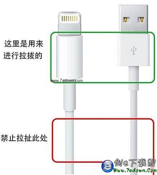 五招教你保養iPhone原裝數據線  