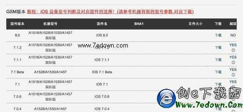 iOS8怎麼降級到iOS7，蘋果iOS8怎麼刷回iOS7