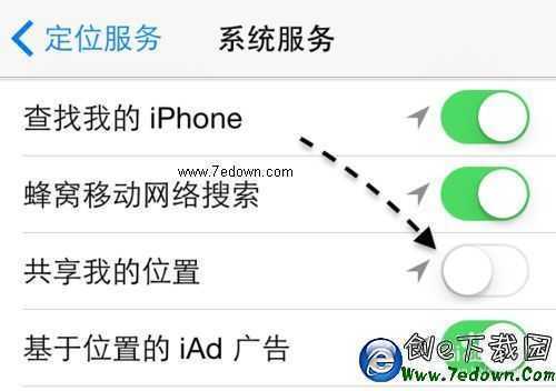 iOS8省電技巧、iOS8省電設置、iOS8怎樣省電
