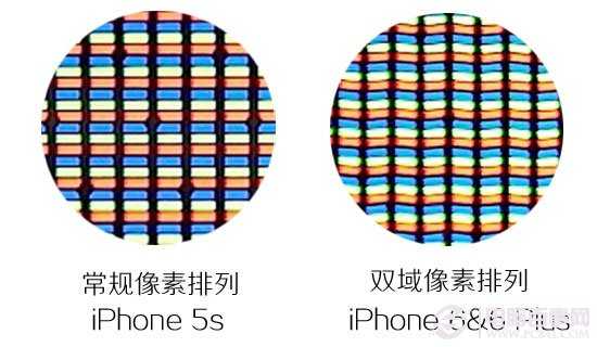 蘋果iPhone 6詳細評測