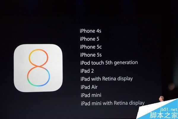 iOS8可升級設備一覽