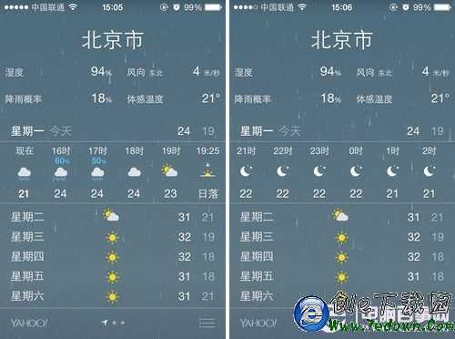 iPhone使用技巧 天氣應用如何查看更多指數