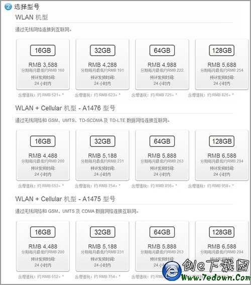 蘋果iOS型號全記錄至尊寶典  果粉必備珍藏版資料 