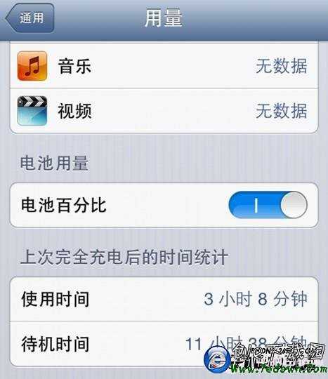 ios6.1.2耗電嗎？創e測評