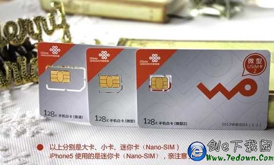 SIM大卡、微型卡與Nano SIM卡外觀對比圖