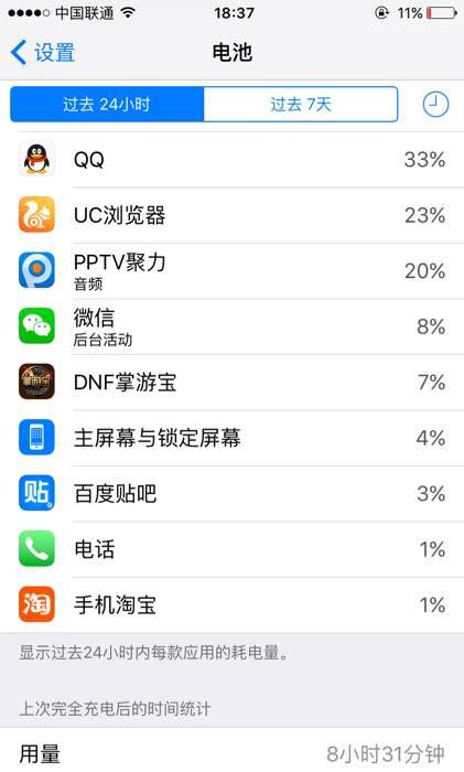 升級iOS10後耗電快怎麼辦？ arpun.com