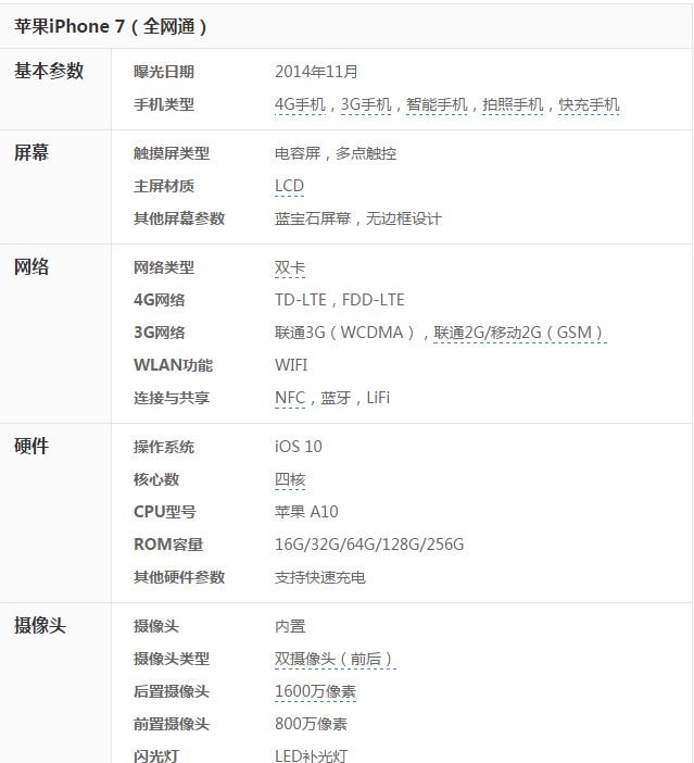 iPhone7參數性能怎麼樣_arp聯盟