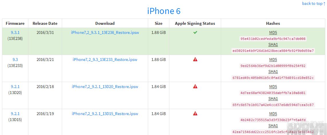 iPhone6升級iOS9.3.2怎麼樣_arp聯盟