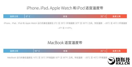 iPhone5S手機被凍關機原因?蘋果6S手機為什麼會被凍關機_arp聯盟
