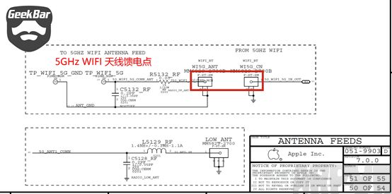 iPhone6s背後的白帶有什麼用？