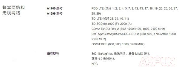 iPhone6s是全網通嗎?_arp聯盟